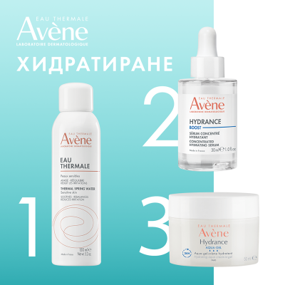 Avene Протокол за хидратация