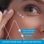 Uriage Eau Thermale Tермален хидратиращ крем за околоочен контур 15 мл