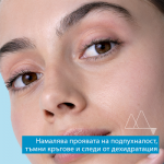 Uriage Eau Thermale Tермален хидратиращ крем за околоочен контур 15 мл