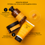 Apivita Keratin Repair Подхранващ и възстановяващ шампоан 250 мл