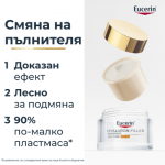 Eucerin Hyaluron-Filler + Elasticity Дневен крем за всеки тип кожа 50 мл рефил
