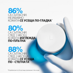La Roche Posay Hyalu B5 високоефективен крем пълнител 50мл