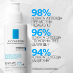 La Roche Posey Cicaplast Lavant B5 Почистващ и успокояващ гел 200 мл